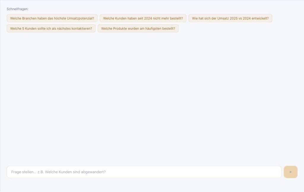 KI-Analyse in MARKSENSE Intelligence für datenbasierte Entscheidungen